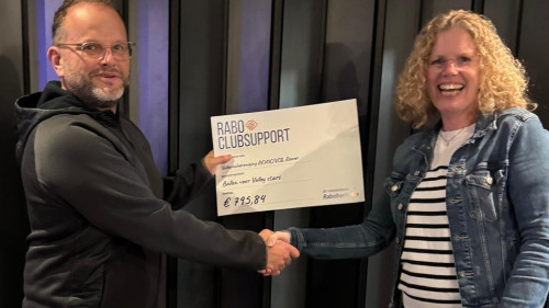 Opbrengst Rabo ClubSupport 2025